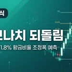 피보나치 되돌림으로 조정폭 예측하기: 38.2%·61.8% 황금 비율 완벽 가이드