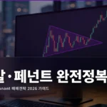 Flag & Pennant Pattern 매매 전략 완벽 가이드 2026