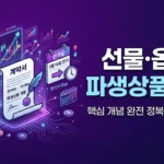 선물·옵션 기초 입문: 파생상품의 세계를 쉽게 이해하는 완벽 가이드