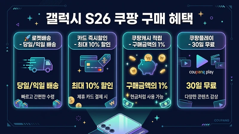갤럭시 S26 S26플러스 S26울트라 스펙 비교표 2026