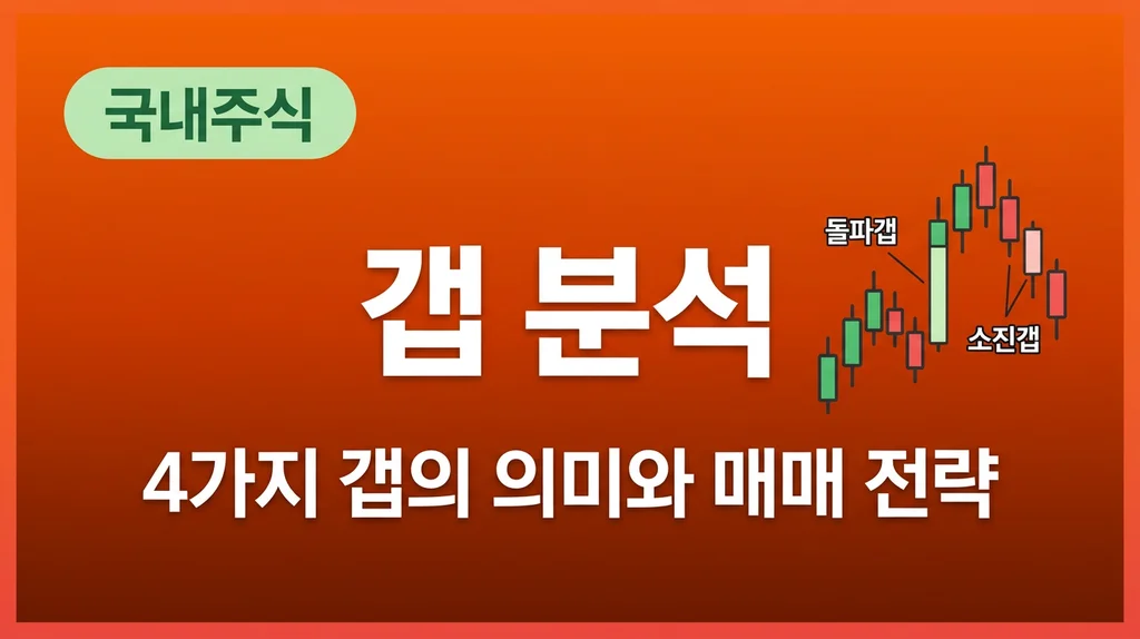 갭 분석 완벽 가이드: 4가지 갭의 의미와 실전 매매 전략