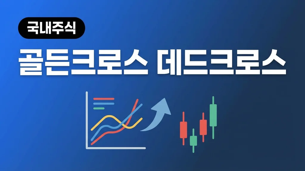 골든크로스 데드크로스 뜻과 매매 전략 인포그래픽