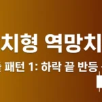 캔들 패턴 1: 망치형 vs 역망치형 완벽 해설