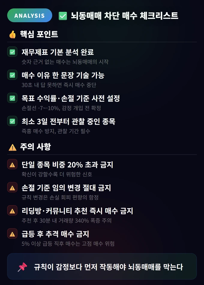 뇌동매매 차단 매수 체크리스트