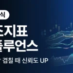 보조지표 3개 이상 겹칠 때의 신뢰도 — 컨플루언스(Confluence) 완벽 가이드