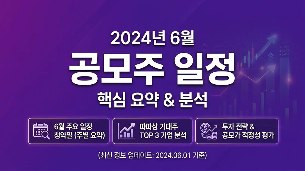 투자유랑단 핵심 정보