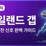 [85강] 아일랜드 갭(섬꼴 반전) 출현 시 대응 — 희귀하지만 강력한 반전 신호 완벽 가이드