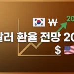 원달러 환율 전망 2026: 1,400원대 고환율 언제 끝나나? 시나리오별 분석