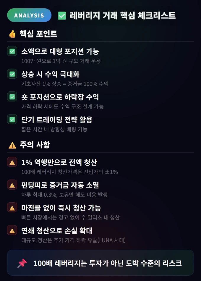 레버리지 거래 핵심 체크리스트