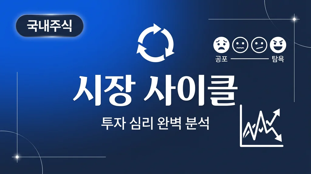 시장 사이클과 투자 심리 분석