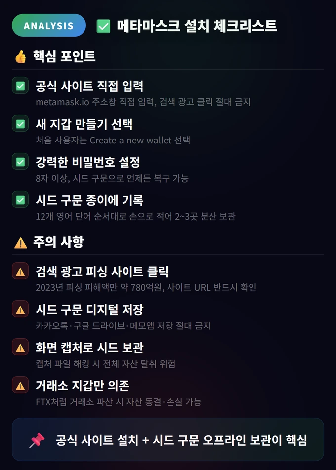 코인 지갑 만들기 (메타마스크 사용법) 완벽 가이드 4 메타마스크 설치 체크리스트