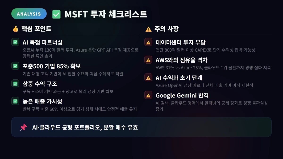마이크로소프트 주가 전망 2026: AI·클라우드 성장 분석 4 MSFT 투자 체크리스트
