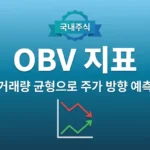 OBV(거래량 균형 지표) 완벽 가이드: 주가보다 먼저 말하는 거래량
