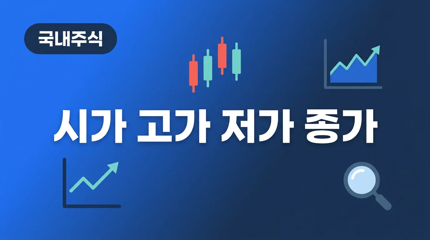 시가 고가 저가 종가 뜻 인포그래픽 시가, 고가, 저가, 종가 뜻 한 방