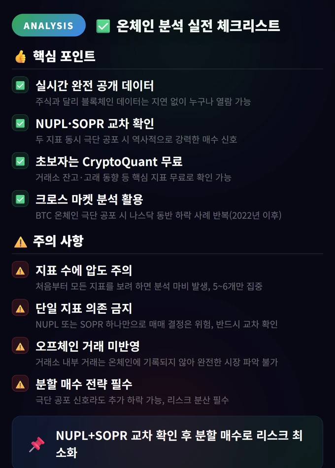 온체인 분석 실전 체크리스트