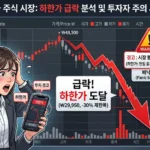 하한가 따라잡기의 위험과 생존법 — 주식 초보가 절대 따라하면 안 되는 이유