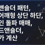 헤드 앤 숄더(머리어깨) 패턴 완벽 매매법