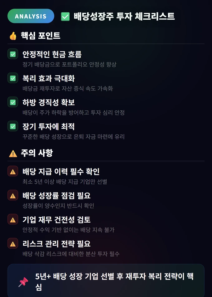 배당성장주 투자 전략 완벽 가이드 4 배당성장주 투자 체크리스트