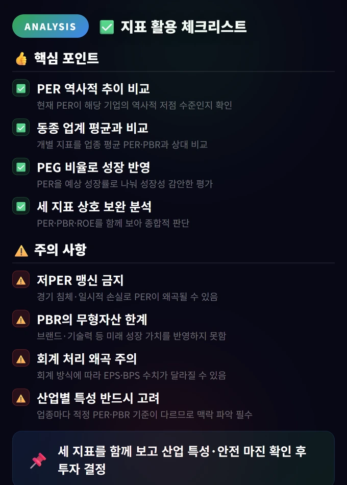 가치투자 핵심 지표 완벽 가이드: PER·PBR·ROE 실전 활용 4 지표 활용 체크리스트