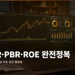 가치투자 핵심 지표 완벽 가이드: PER·PBR·ROE 실전 활용