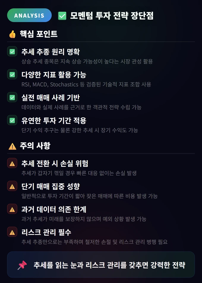 모멘텀 투자 전략 완벽 가이드: 추세 추종의 과학 4 모멘텀 투자 전략 장단점