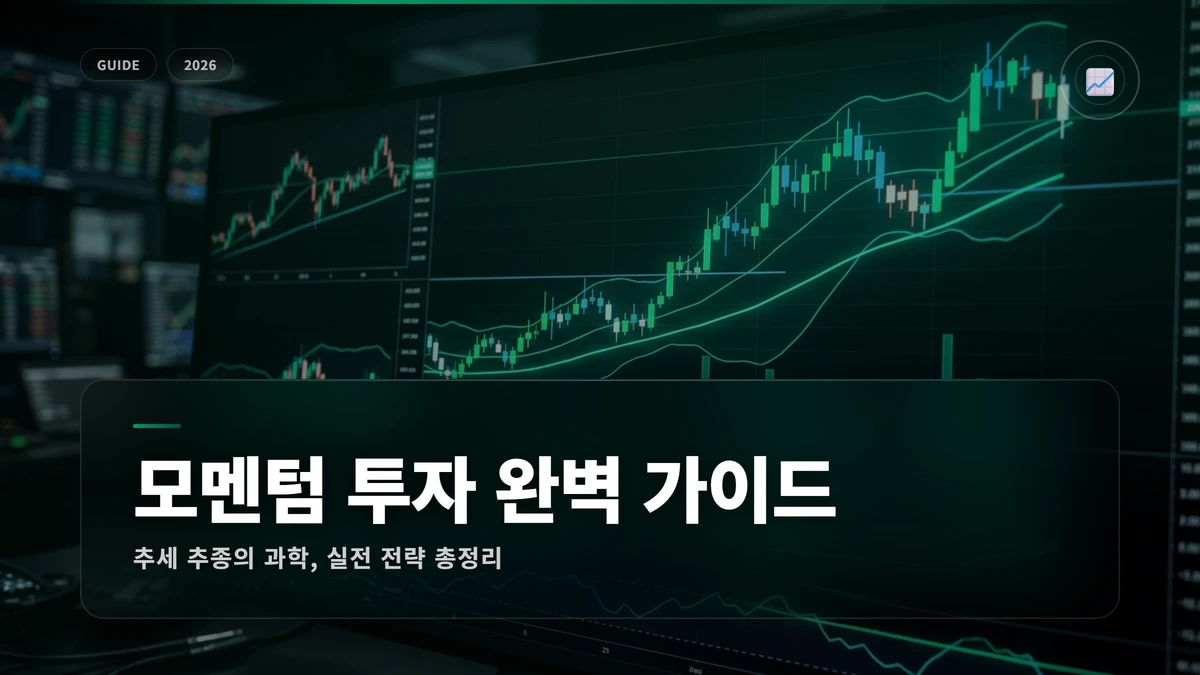 모멘텀 투자 전략 완벽 가이드: 추세 추종의 과학 1 모멘텀 썸네일