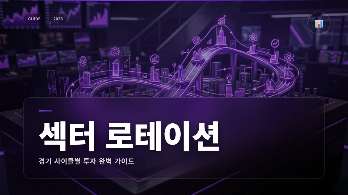섹터 로테이션 전략 완벽 가이드: 경기 사이클별 투자법 1 섹터로테이션 썸네일