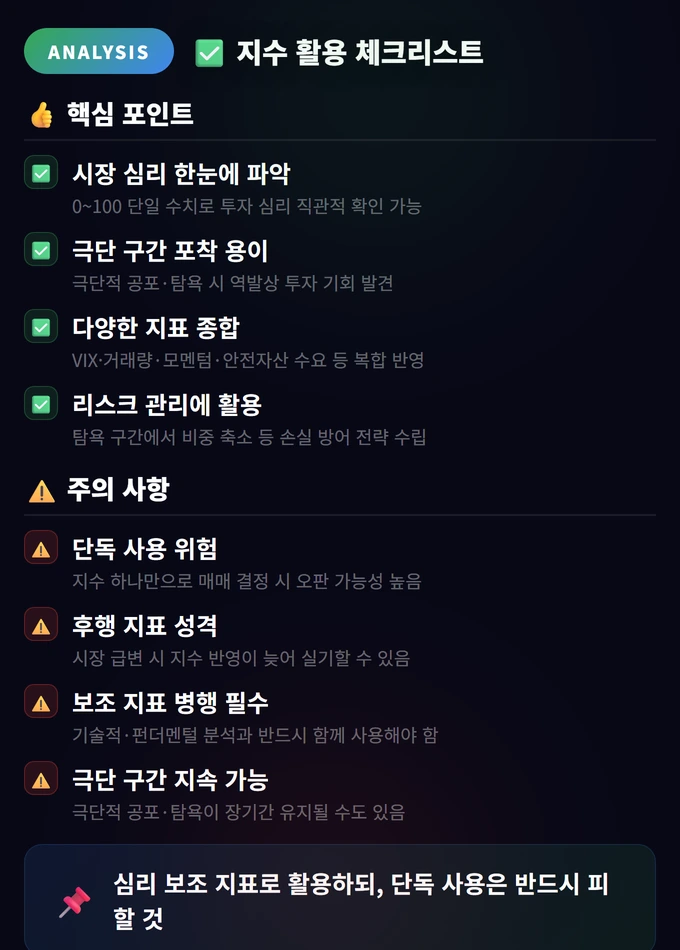 공포와 탐욕 지수 활용법 완벽 가이드 4 지수 활용 체크리스트