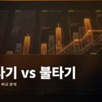 물타기 vs 불타기 전략 완벽 비교 가이드