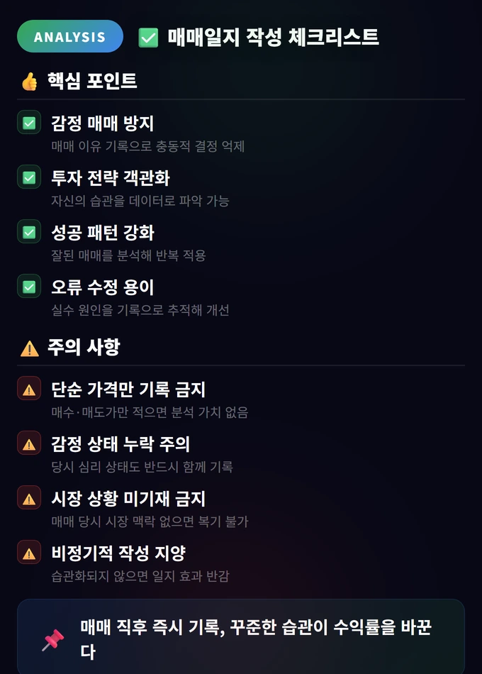 매매일지 작성 체크리스트