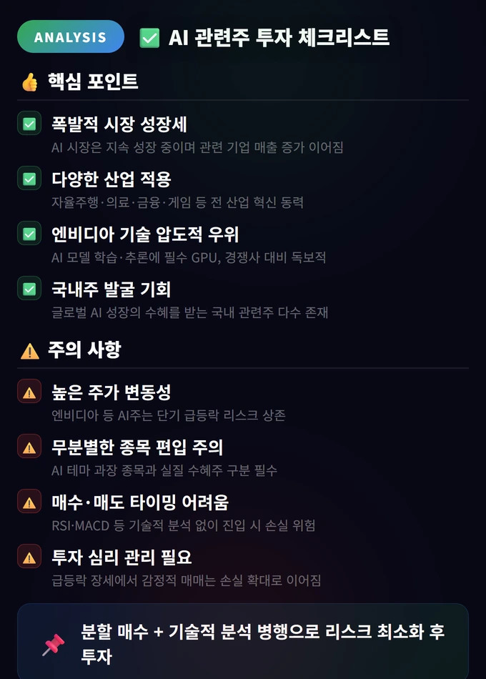 AI 관련주 투자 체크리스트