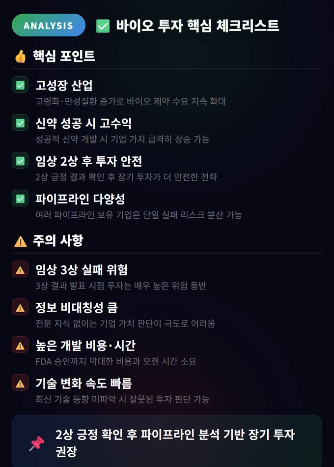 바이오 투자 핵심 체크리스트