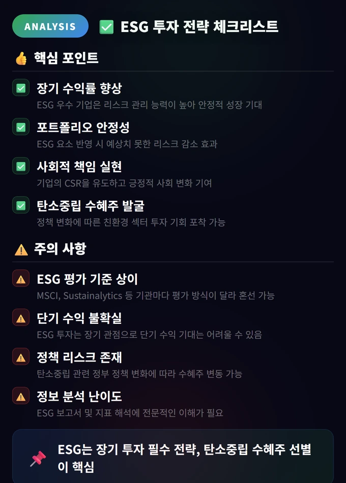 ESG 투자 전략 체크리스트