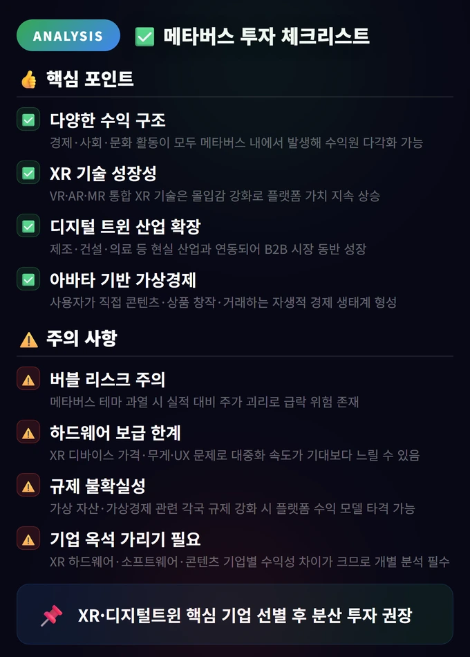 메타버스 투자 체크리스트