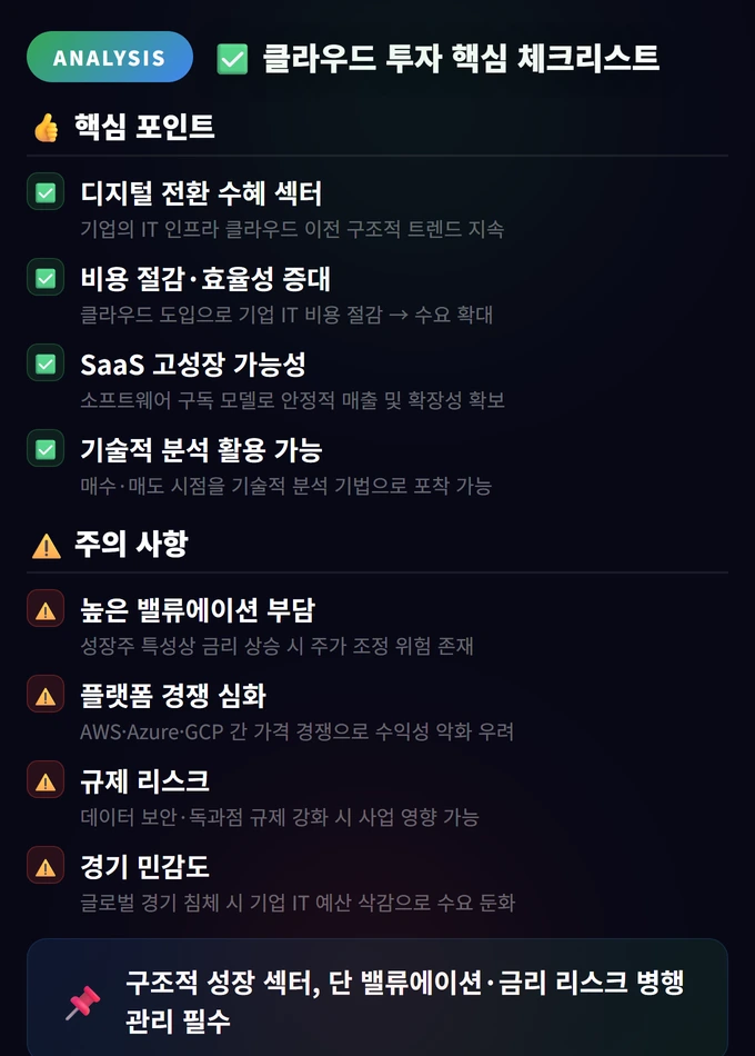 클라우드 투자 핵심 체크리스트