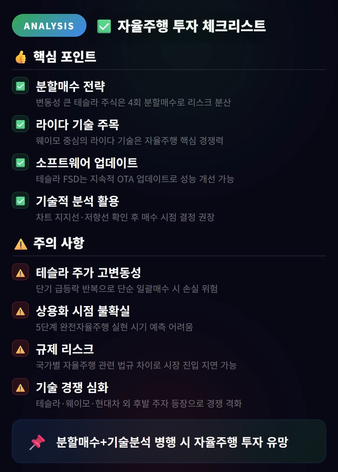 자율주행 투자 완벽 가이드: 테슬라·웨이모·현대차 분석 4 자율주행 투자 체크리스트