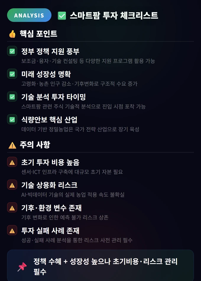 스마트팜 투자 체크리스트