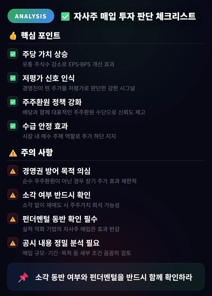 자사주 매입 투자 판단 체크리스트