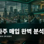 자사주 매입 분석 완벽 가이드: 주가 영향과 투자 전략