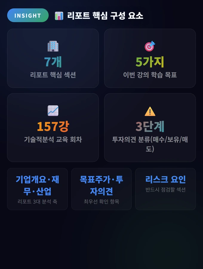 리포트 핵심 구성 요소