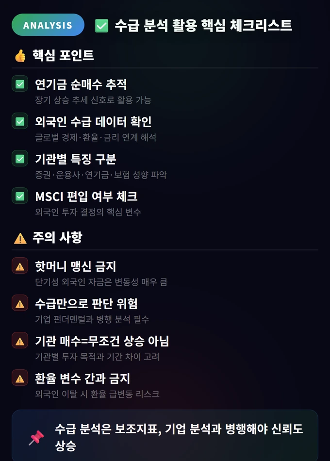 기관·외국인 수급 분석 완벽 가이드: 큰손의 매매 추적 4 수급 분석 활용 핵심 체크리스트