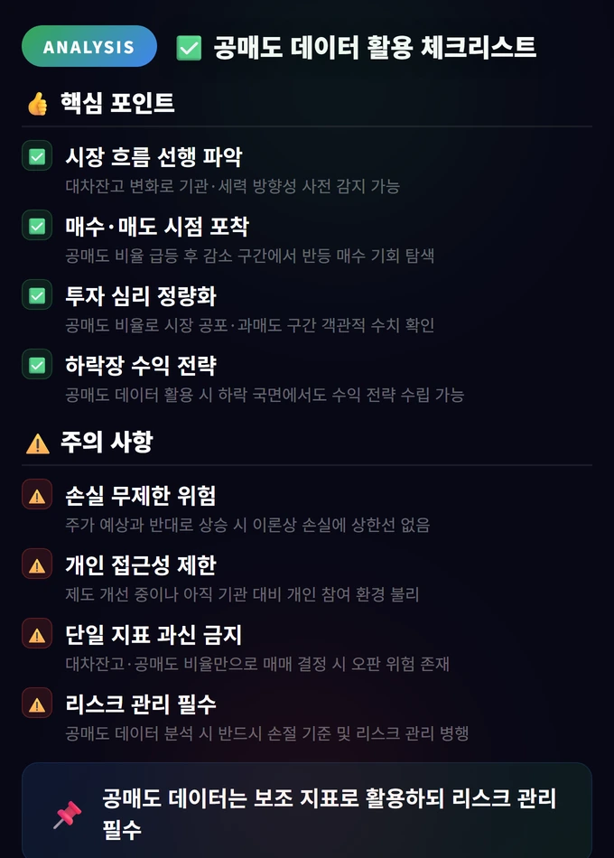 공매도 데이터 분석 완벽 가이드: 대차잔고와 공매도 비율 4 공매도 데이터 활용 체크리스트