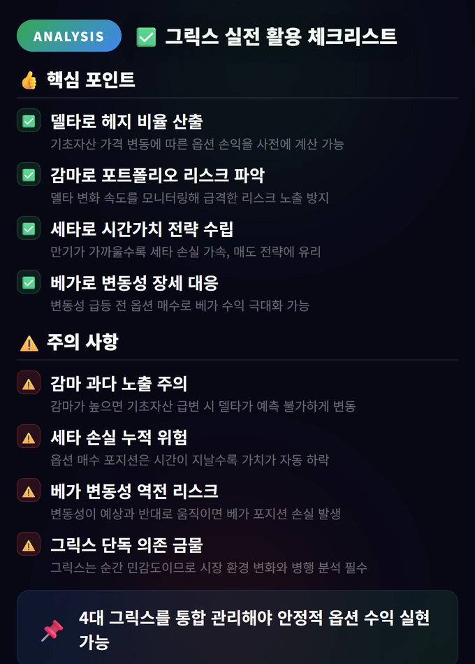 옵션 그릭스 완벽 가이드: 델타·감마·세타·베가 실전 활용 4 그릭스 실전 활용 체크리스트