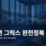 옵션 그릭스 완벽 가이드: 델타·감마·세타·베가 실전 활용