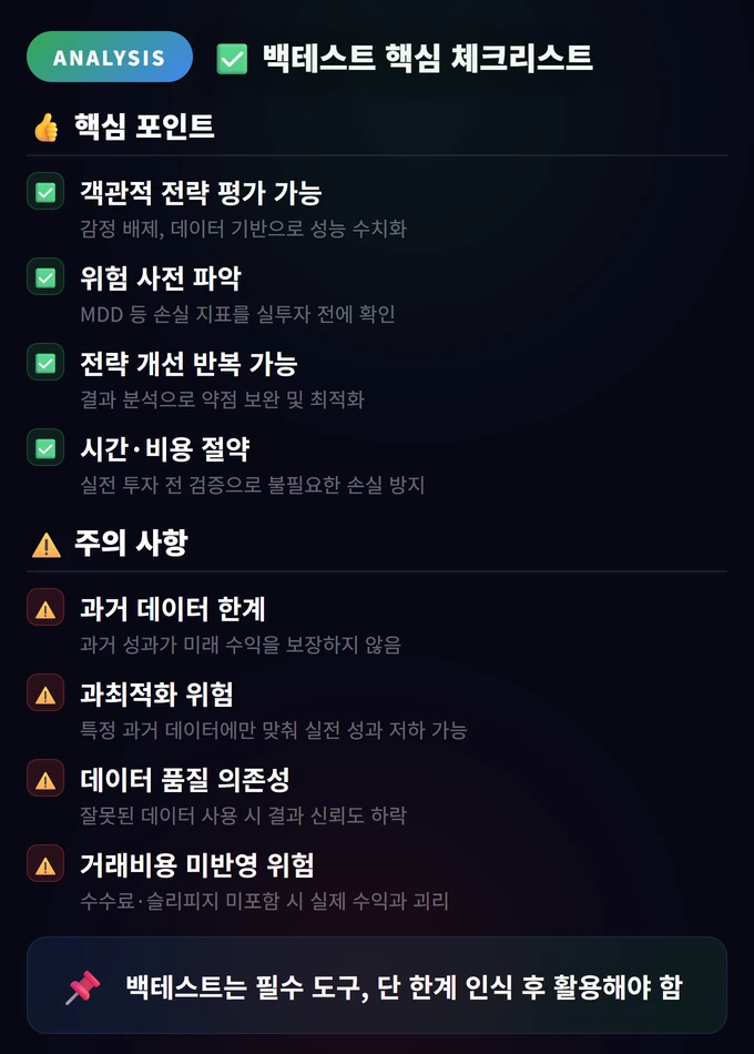 백테스트 핵심 체크리스트