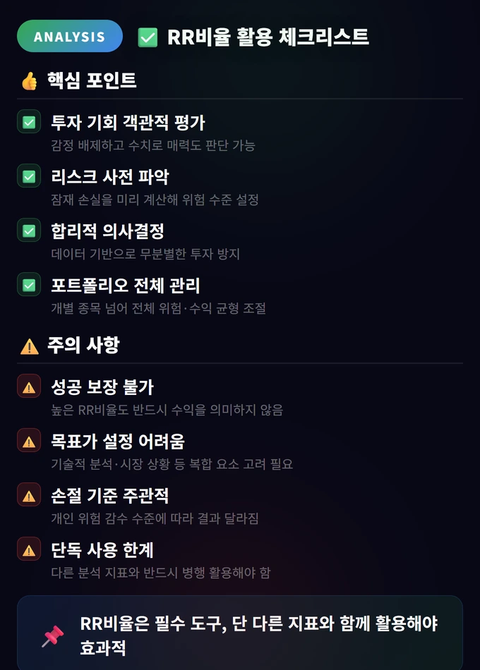 RR비율 활용 체크리스트