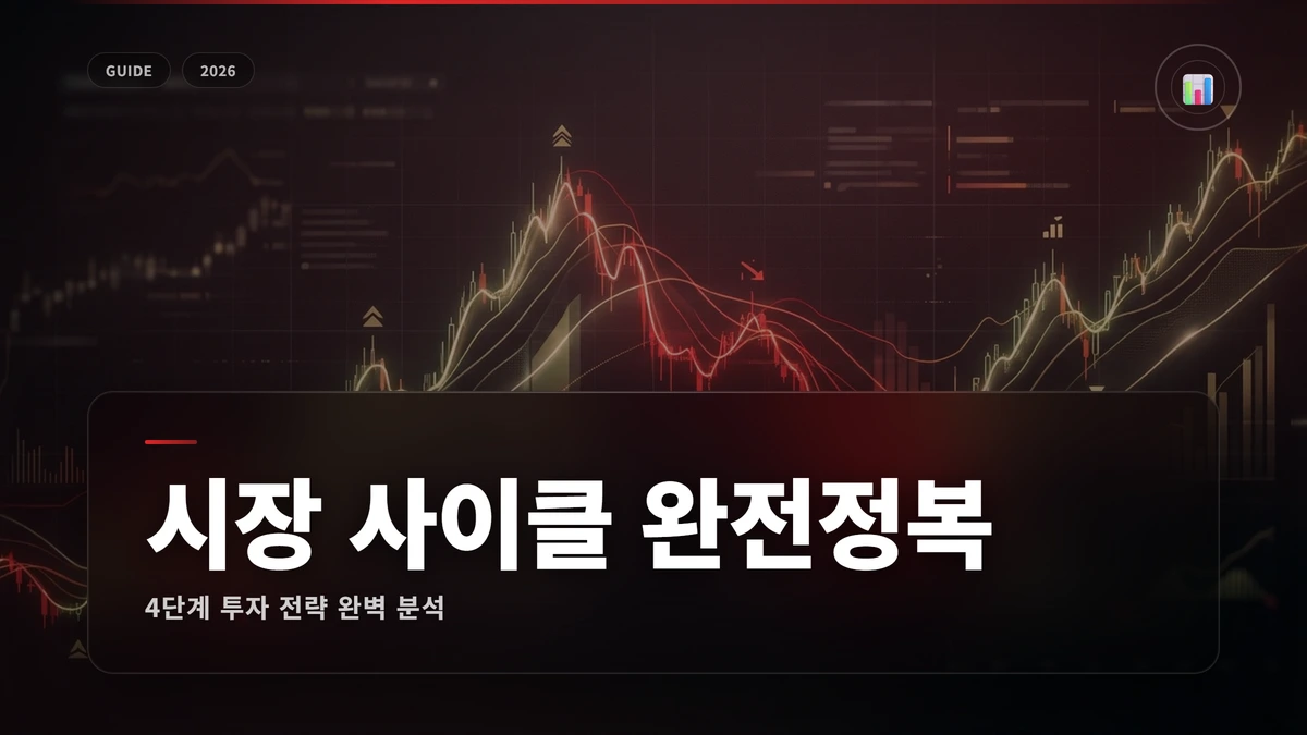 시장사이클 썸네일