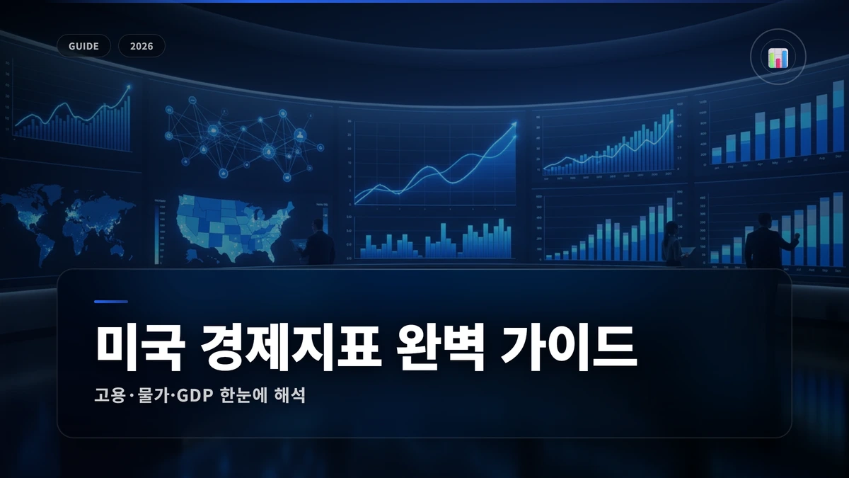 경제지표 썸네일