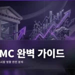 FOMC 회의 완벽 가이드: 금리 결정과 시장 영향