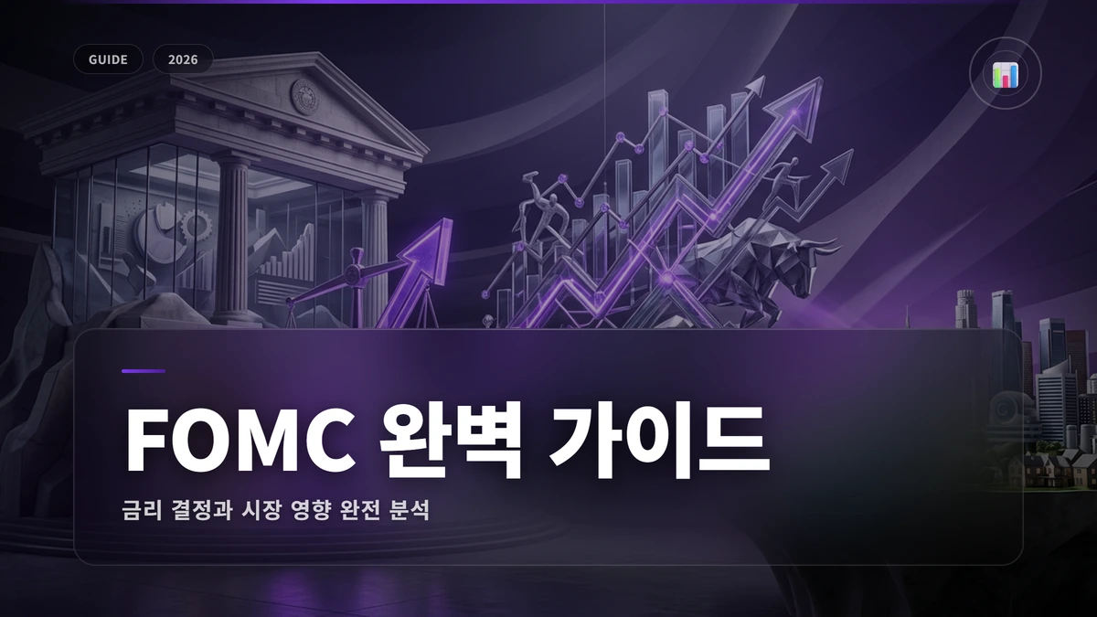 FOMC 썸네일